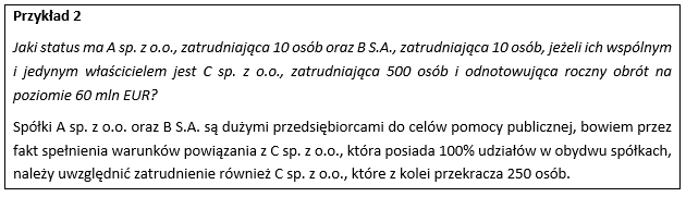 Przykład 2